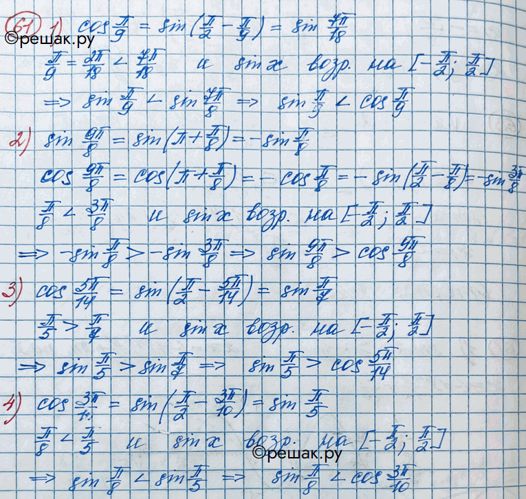 Изображение 61. Выразив косинус через синус по формулам приведения, сравнить числа:1) sin пи/9 и cos пи/9;2) sin 9пи/8 и cos 9пи/8;3) sin пи/5 и cos 5пи/14;4) sin пи/8 и cos...