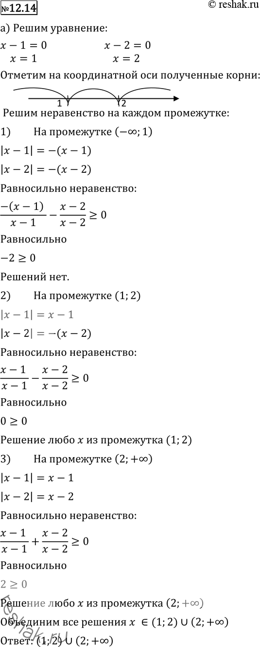 Изображение Упр.12.14 ГДЗ Никольский Потапов 11 класс