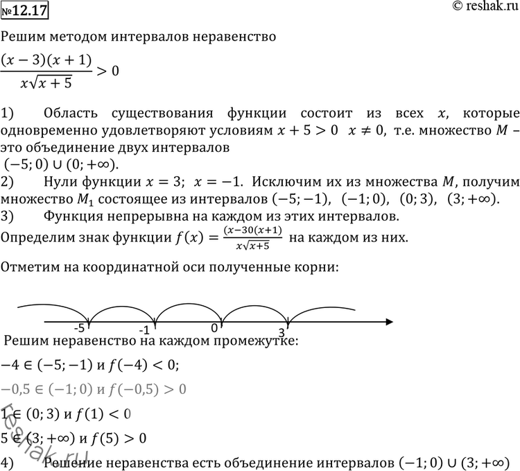 Изображение 12.17° Объясните на примере, в чем заключается метод интервалов для непрерывных...