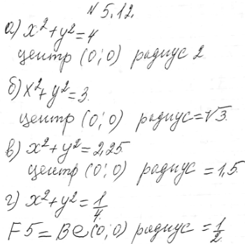 Изображение 5.12. Составьте уравнение окружности, изображенной:а) на рис. 1; б) на рис. 2; в) на рис. 3; г) на рис....