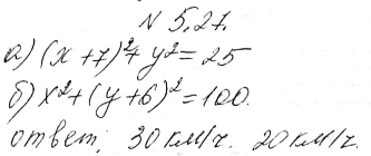 Изображение 5.27.	Составьте уравнение окружности:а) с центром на оси х, проходящей через точки (-4; 4) и (-2; 0);б) с центром на оси у, проходящей через точки (8; 0) и (-6;...
