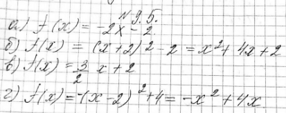 Изображение Упр.9.5 ГДЗ Мордкович 9 класс