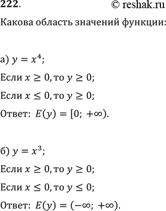 Изображение Упр.222 ГДЗ Никольский Потапов 9 класс