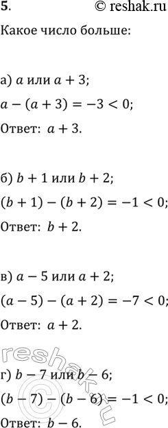 Изображение 5. Какое число больше:а) а или а + 3;	б) b + 1 или b + 2; в) а - 5 или а + 2;	г) b - 7 или b-6?Здесь а и Ь — любые данные числа.а)...