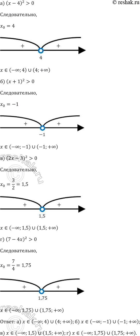 Изображение Решите неравенство (100—101)100. а) (x-4)^2>0     б) (x+1)^2>0   в) (2x-3)^2>0    г) (7-4x)^2>0 ...