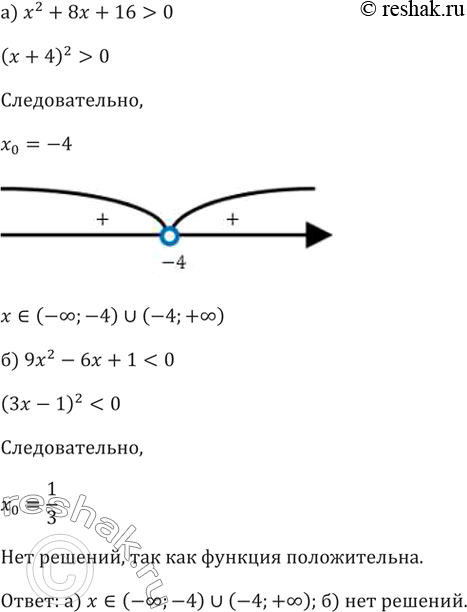 Изображение 105. Найдите все х, при каждом из которых неверно неравенство:а) x^2+8x+16>0б)...