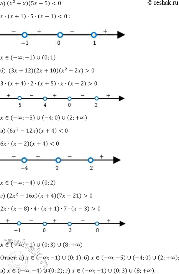 Изображение 135.а) (x^2+x)(5x-5)0 в) (6x^2-12x)(x+4)0...