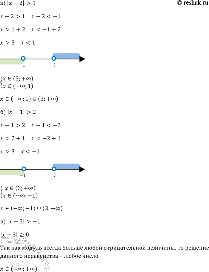 Изображение 64.а) |x-2|>1б) |x-1|>2в) |x-3|>-1г)...
